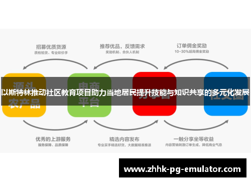 以斯特林推动社区教育项目助力当地居民提升技能与知识共享的多元化发展