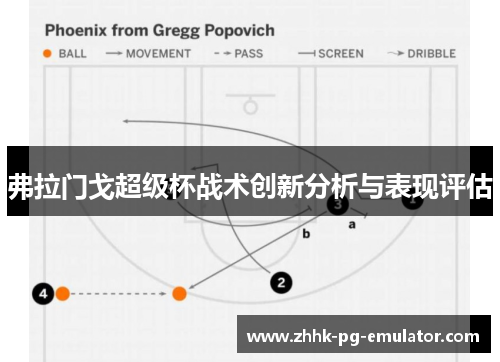 弗拉门戈超级杯战术创新分析与表现评估