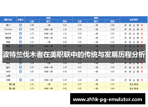 波特兰伐木者在美职联中的传统与发展历程分析