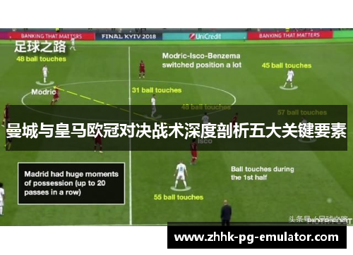 曼城与皇马欧冠对决战术深度剖析五大关键要素