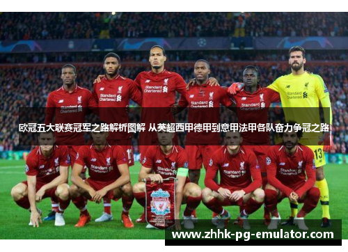 欧冠五大联赛冠军之路解析图解 从英超西甲德甲到意甲法甲各队奋力争冠之路