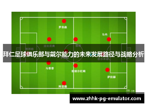 拜仁足球俱乐部与戴尔能力的未来发展路径与战略分析