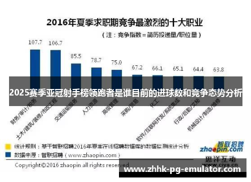 2025赛季亚冠射手榜领跑者是谁目前的进球数和竞争态势分析