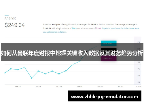如何从曼联年度财报中挖掘关键收入数据及其财务趋势分析
