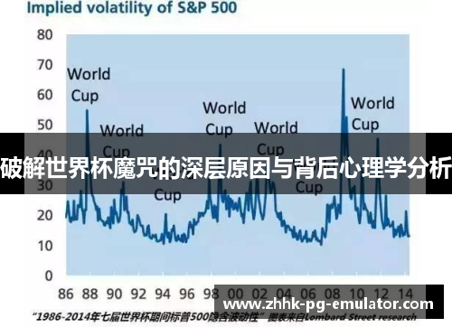 破解世界杯魔咒的深层原因与背后心理学分析