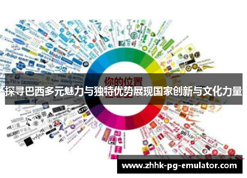 探寻巴西多元魅力与独特优势展现国家创新与文化力量