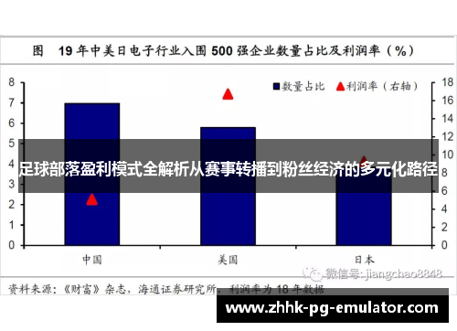 足球部落盈利模式全解析从赛事转播到粉丝经济的多元化路径 足球部落盈利模式全解析从赛事转播到粉丝经济的多元化路径