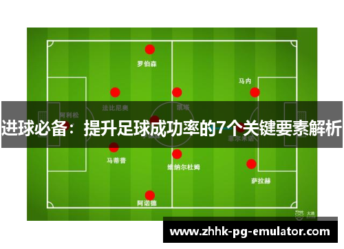 进球必备：提升足球成功率的7个关键要素解析