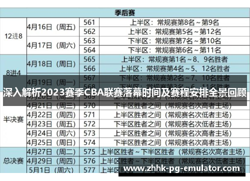 深入解析2023赛季CBA联赛落幕时间及赛程安排全景回顾