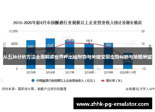 从五种分析方法全面解读世界杯出线形势与关键变量走势判断与策略展望