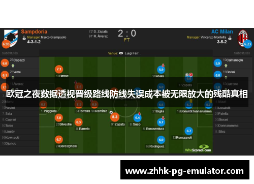 欧冠之夜数据透视晋级路线防线失误成本被无限放大的残酷真相