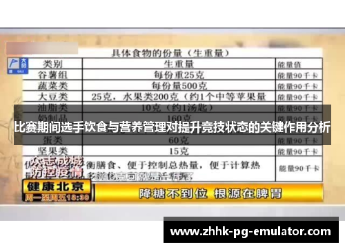 比赛期间选手饮食与营养管理对提升竞技状态的关键作用分析