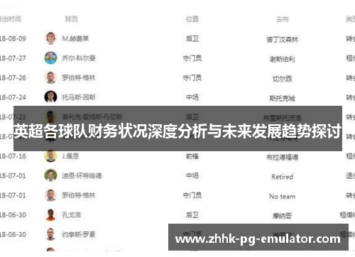 英超各球队财务状况深度分析与未来发展趋势探讨 英超各球队财务状况深度分析与未来发展趋势探讨