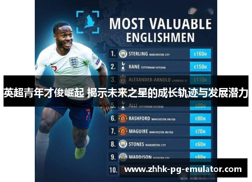英超青年才俊崛起 揭示未来之星的成长轨迹与发展潜力 英超青年才俊崛起 揭示未来之星的成长轨迹与发展潜力